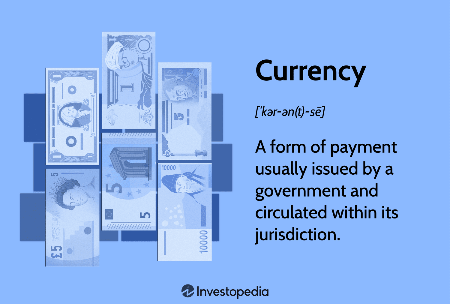 What is Currency?